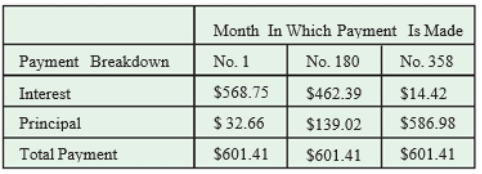 /mxr612/Notes/raw/branch/main/Personal%20Finance/assets/%E5%9B%BE%E7%89%87.png