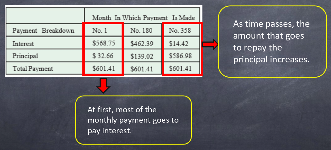 /mxr612/Notes/raw/branch/main/Personal%20Finance/assets/image-20250415101115657.png
