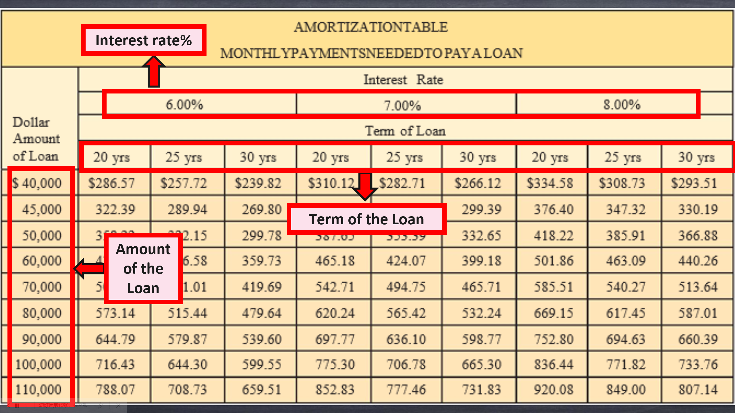 /mxr612/Notes/raw/commit/4adeaa81faa03a4de27e3fb18c09d7dc08672f5f/Personal%20Finance/assets/image-20250415101238756.png