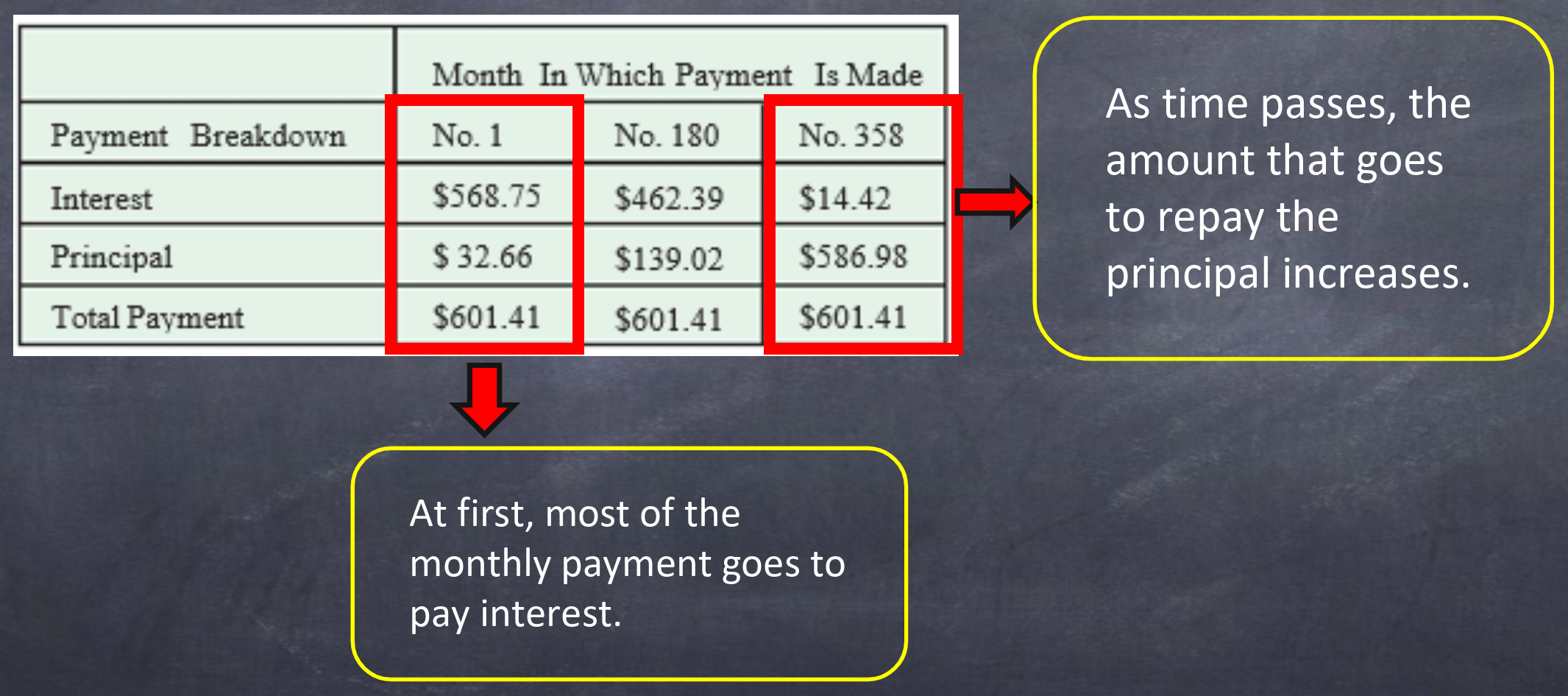 /mxr612/Notes/raw/commit/98619f24ad61df6a334787b560e708336331c019/Personal%20Finance/assets/image-20250415101209378.png